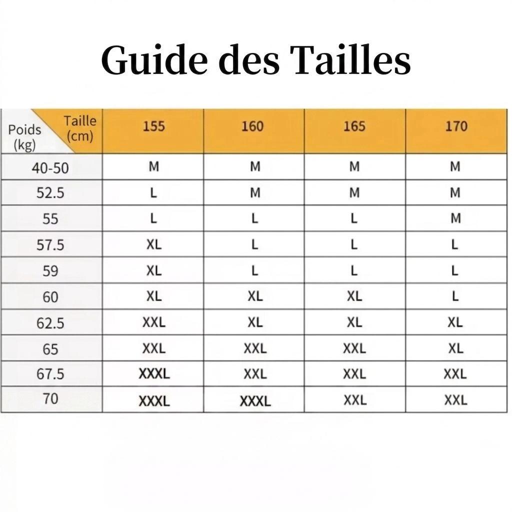 Culotte Gainante Wawefy