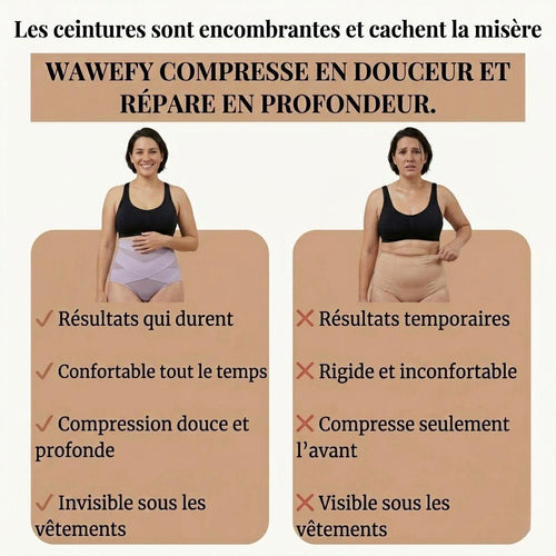 Culotte Gainante Wawefy