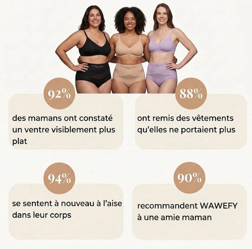Culotte Gainante Wawefy